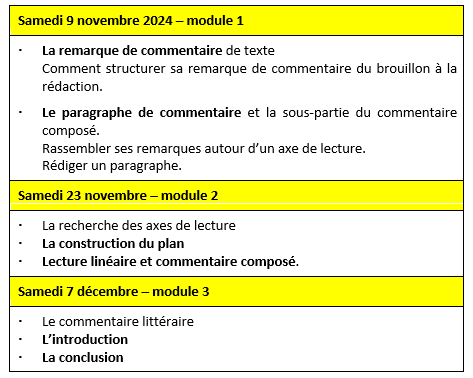 Parcours 1