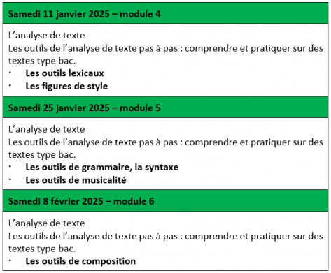 Parcours 2